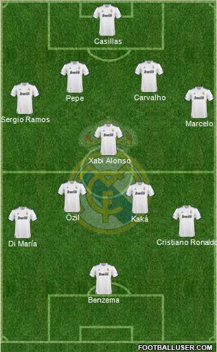 Real Madrid C.F. 4-1-4-1 football formation