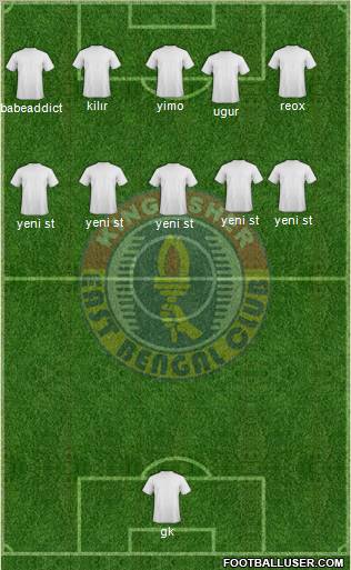 East Bengal Club 3-4-1-2 football formation