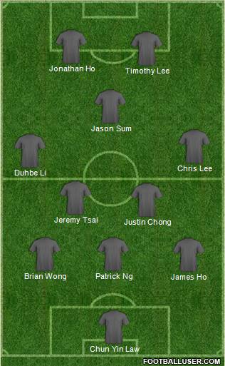 Hong Kong League XI 3-5-2 football formation