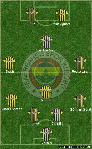 Fenerbahçe SK 4-1-2-3 football formation