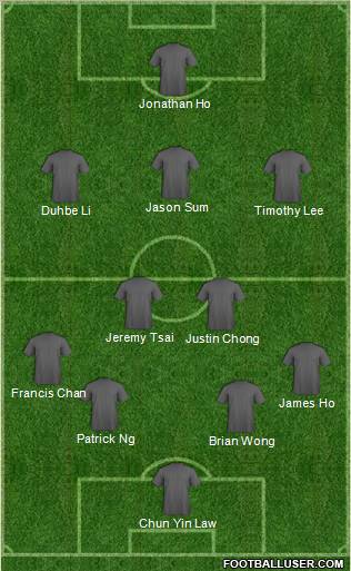 Hong Kong League XI 4-5-1 football formation