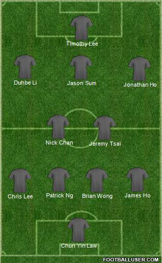 Hong Kong League XI 4-5-1 football formation