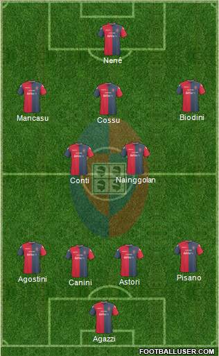 Cagliari 4-1-4-1 football formation