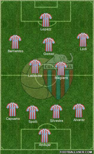 Catania 4-2-3-1 football formation