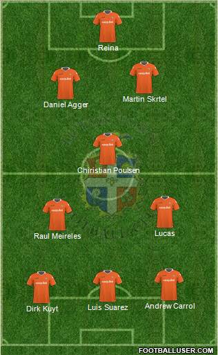 Luton Town 4-3-3 football formation