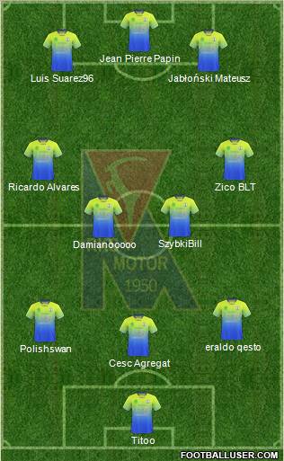 Motor Lublin 4-1-2-3 football formation