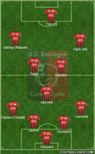 Union Sportive Boulogne Côte d'Opale 4-2-2-2 football formation