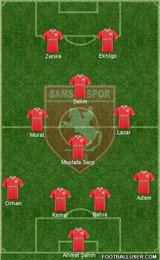 Samsunspor 4-1-4-1 football formation