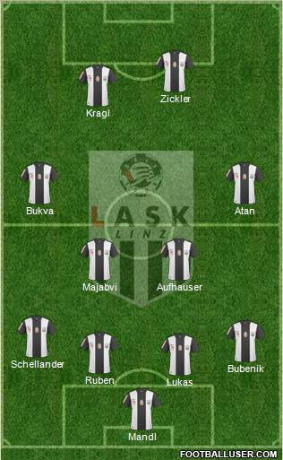LASK Linz football formation
