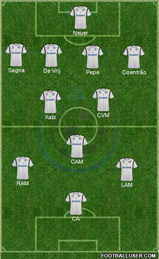 KSV Roeselare 4-2-3-1 football formation