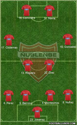 CD Ñublense S.A.D.P. 4-2-2-2 football formation