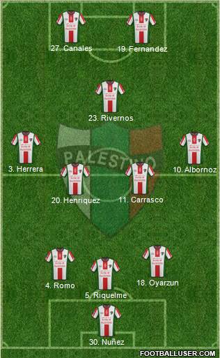 CD Palestino S.A.D.P. 3-4-1-2 football formation