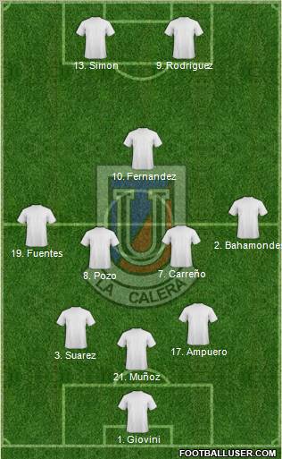CD Unión La Calera S.A.D.P. football formation