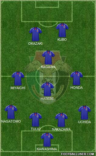 Japan 4-3-1-2 football formation