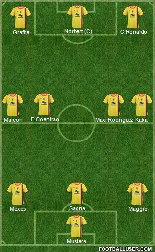 Watford football formation