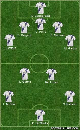 Deportivo Merlo football formation