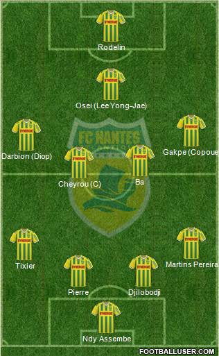 FC Nantes 4-2-2-2 football formation