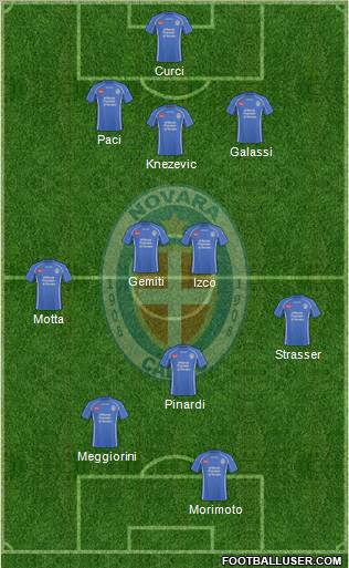 Novara 3-4-1-2 football formation