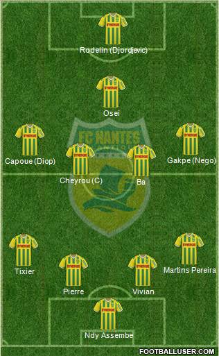 FC Nantes 4-2-1-3 football formation