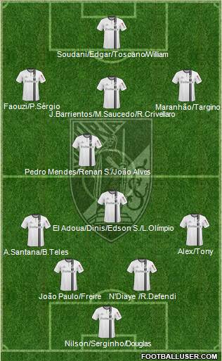 Vitória Sport Club 4-2-3-1 football formation
