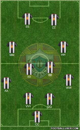 Varzim Sport Clube 4-2-2-2 football formation