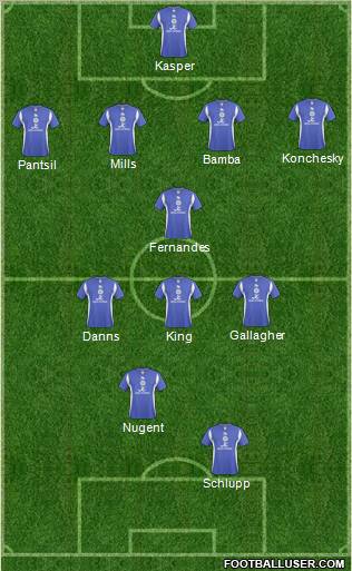 Leicester City 4-1-3-2 football formation