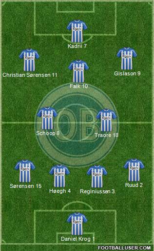 Odense Boldklub 4-2-3-1 football formation