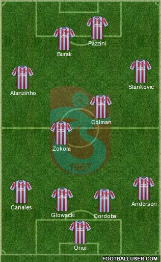 Trabzonspor 4-1-4-1 football formation