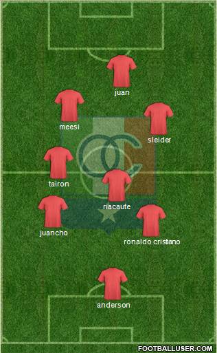 CD Once Caldas 3-4-1-2 football formation