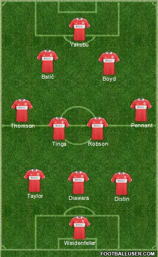 Middlesbrough 3-4-2-1 football formation