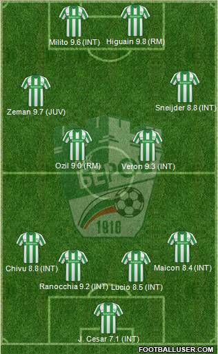 Beroe (Stara Zagora) 4-4-2 football formation