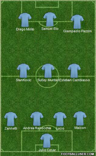 Sigma Olomouc B football formation