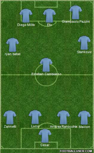 Colchester United 4-5-1 football formation