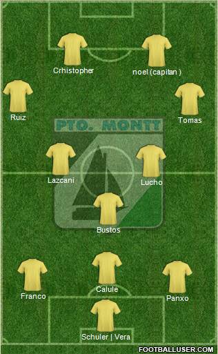 CD Puerto Montt 4-2-4 football formation