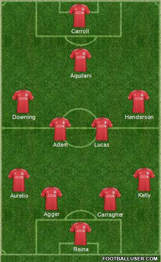 Liverpool 4-4-1-1 football formation
