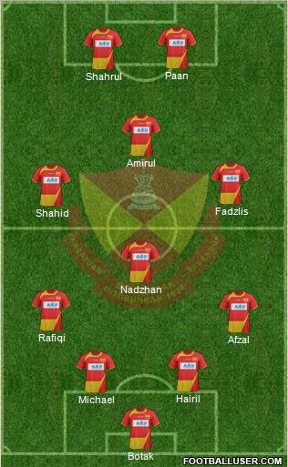 Selangor 4-3-1-2 football formation
