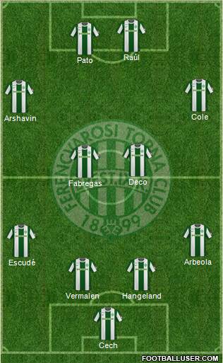 Ferencvárosi Torna Club 4-2-2-2 football formation