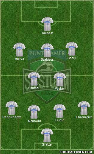 SK Sturm Graz 4-2-3-1 football formation
