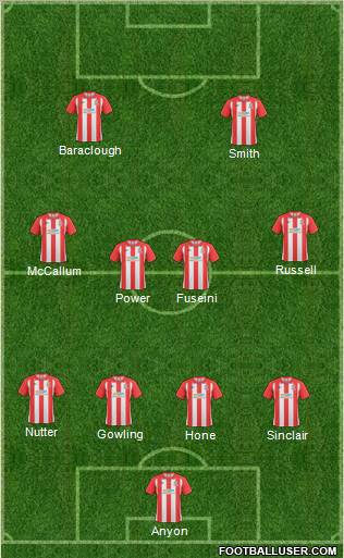 Lincoln City football formation