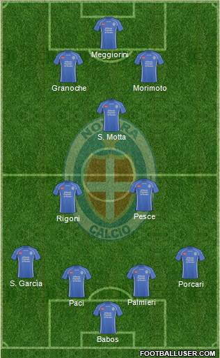 Novara 4-2-1-3 football formation