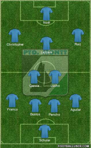 CD Puerto Montt 4-5-1 football formation