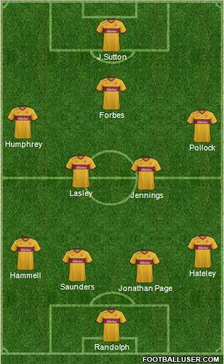 Motherwell 4-4-1-1 football formation