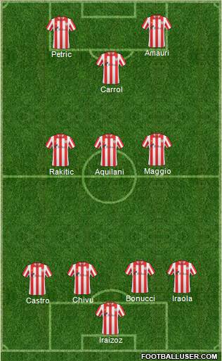 Bilbao Athletic 4-3-1-2 football formation