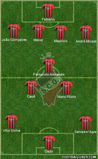 Sporting Clube Olhanense 4-3-3 football formation