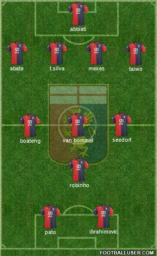 Genoa 4-5-1 football formation