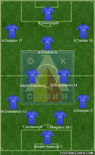 Levski (Sofia) 4-2-2-2 football formation