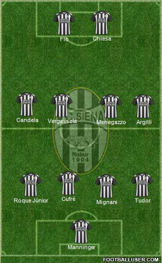 Siena 4-4-2 football formation