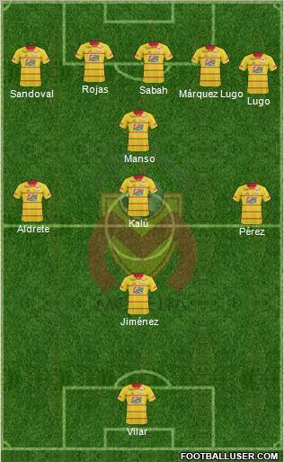 Club Monarcas Morelia 4-2-4 football formation