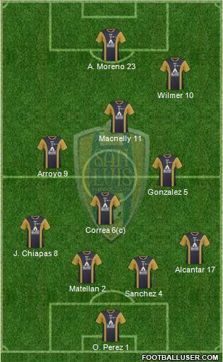 Club Real San Luis 4-1-3-2 football formation