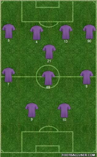Championship Manager Team 4-2-3-1 football formation